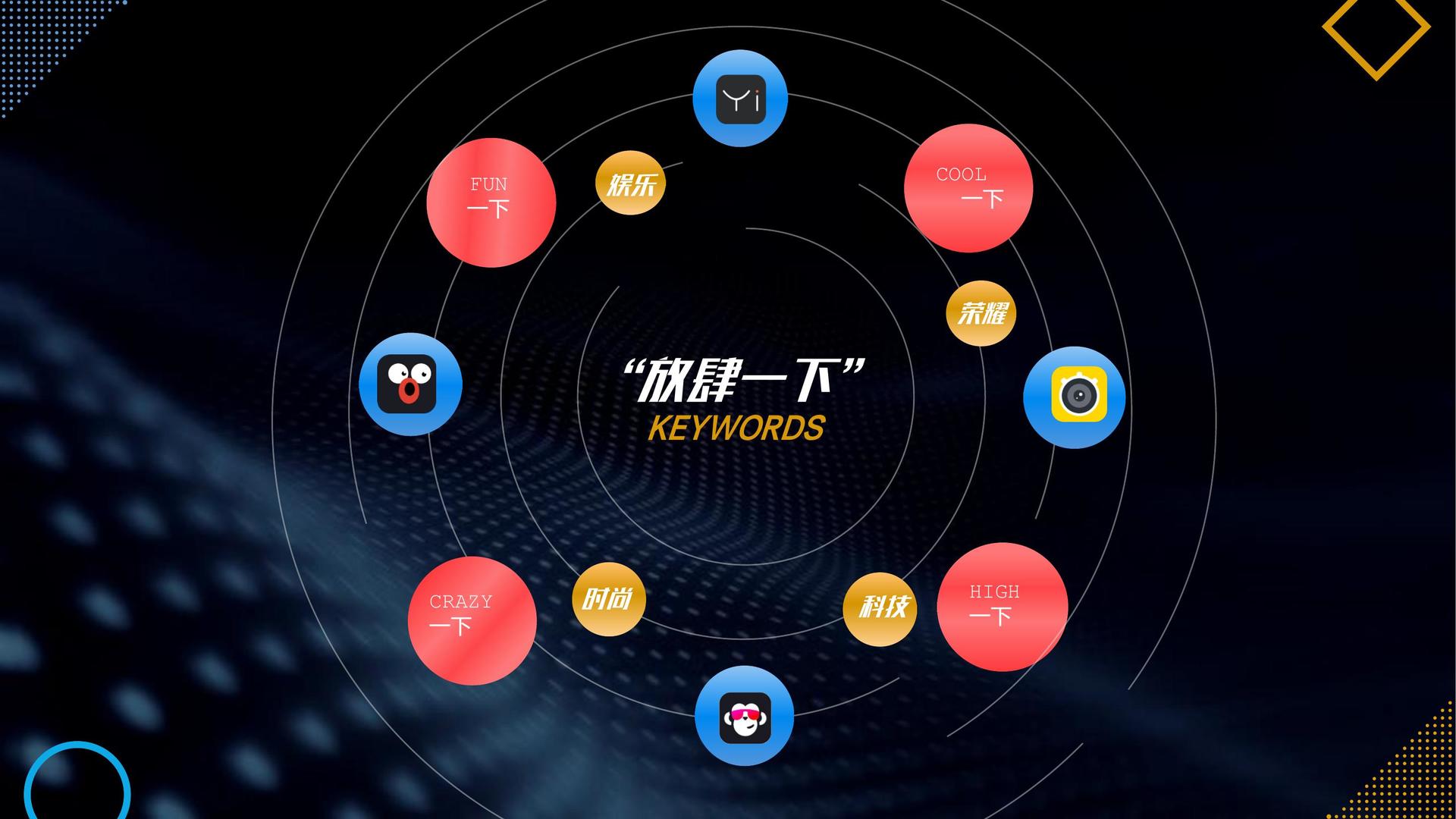 新盛文化联合城市平台共建公共文化项目